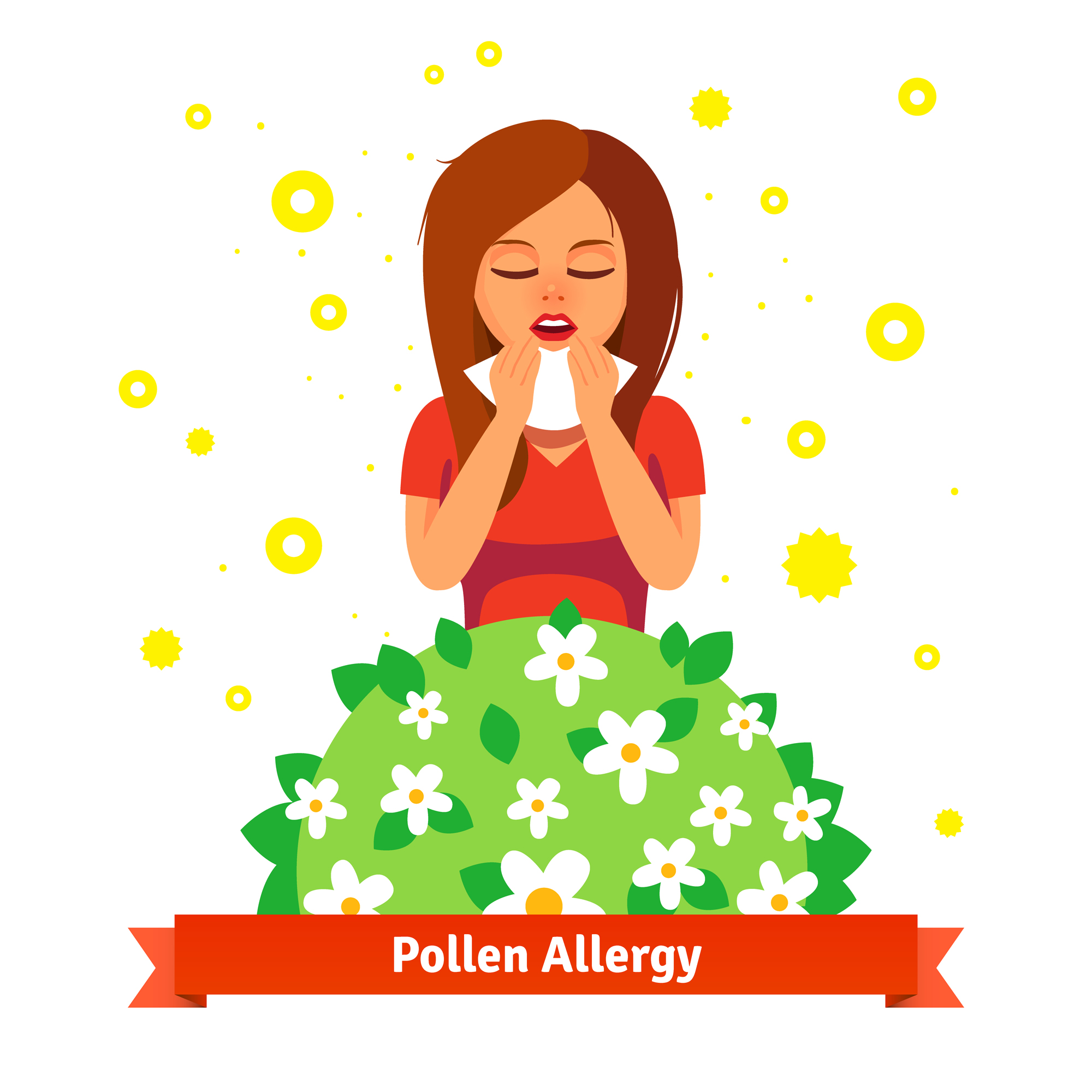 ALLERGY 254